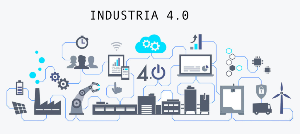 Industria 4.0 - Automazione - La quarta rivoluzione industriale