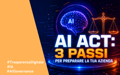 AI Act in azienda: 3 passi concreti per non farsi trovare impreparati domani